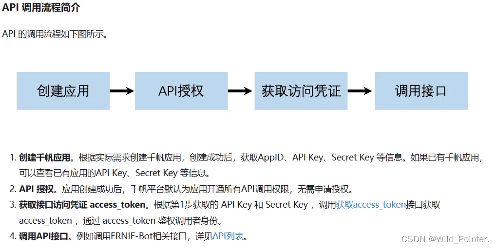 Qt：调用API