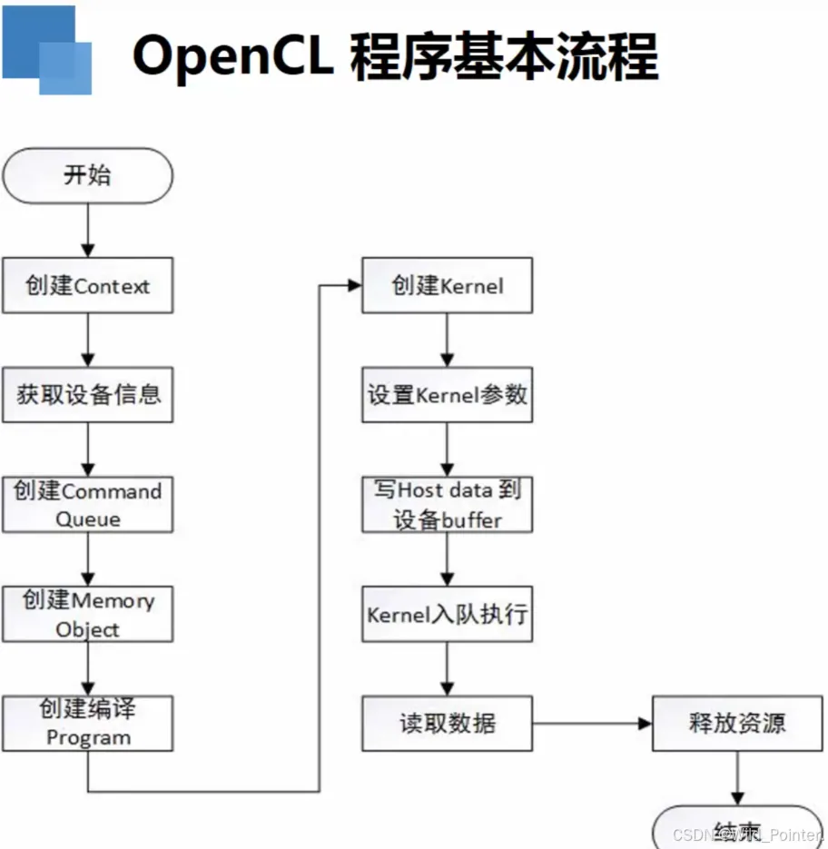 d814be55eec64ccabe6091ab732bc77d.png