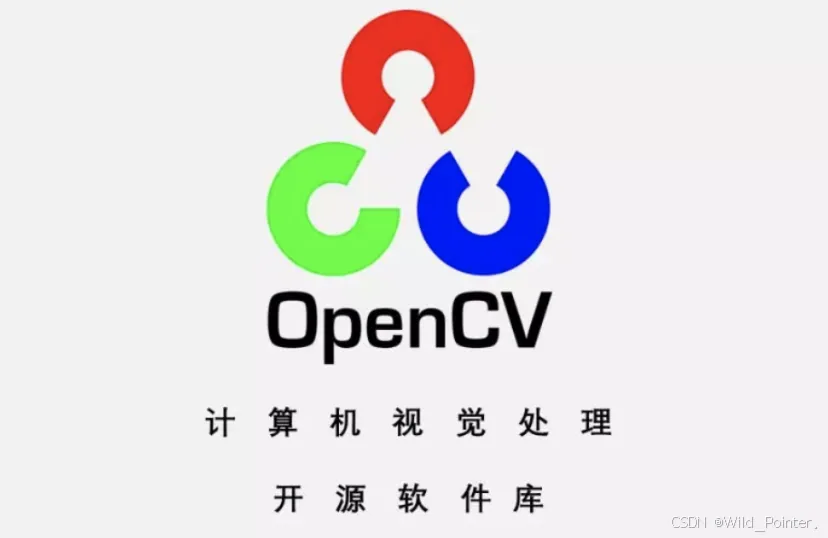 深入浅出OpenCV：全景目录